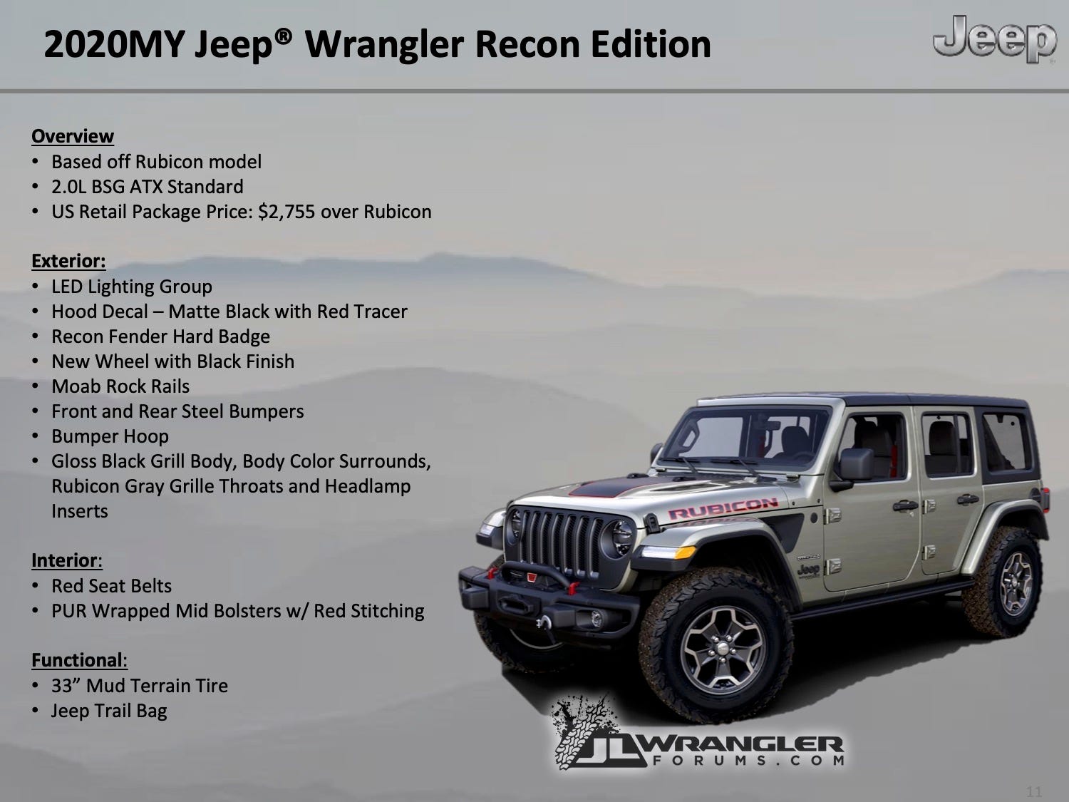 What Is Jeep Recon Package? Features, Benefits, and Upgrades