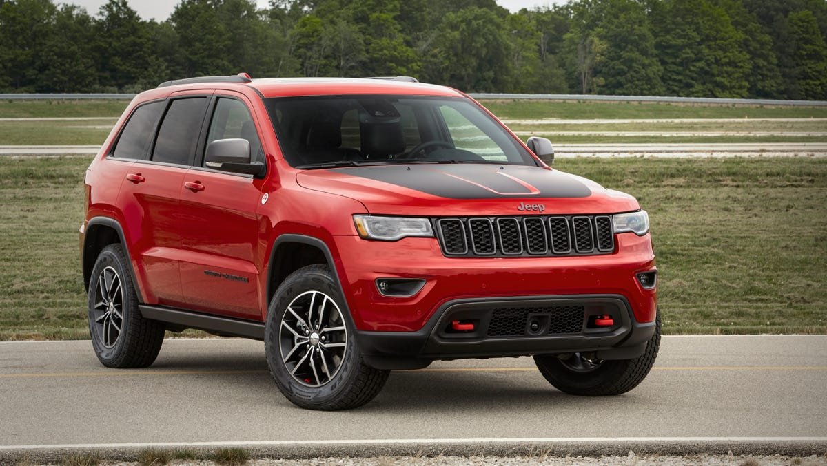 2021 Jeep Grand Cherokee Review: Performance, Features & Value