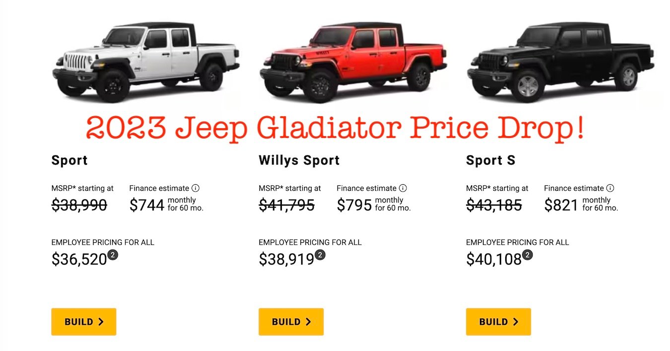 How Much Is The Jeep Truck: Unveiling Prices & Features
