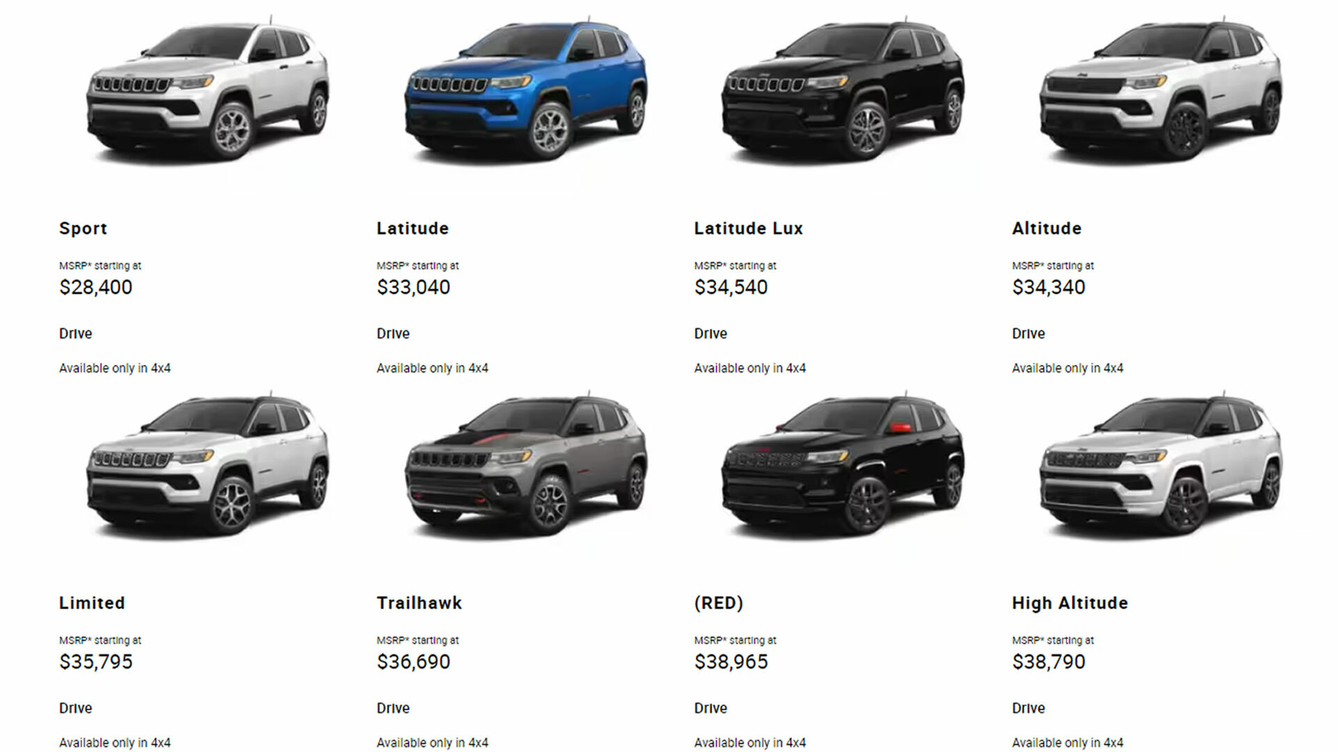 How Much Does A 2024 Jeep Compass Cost? Full Price Breakdown How Much Does A 2024 Jeep Compass Cost? Full Price Breakdown