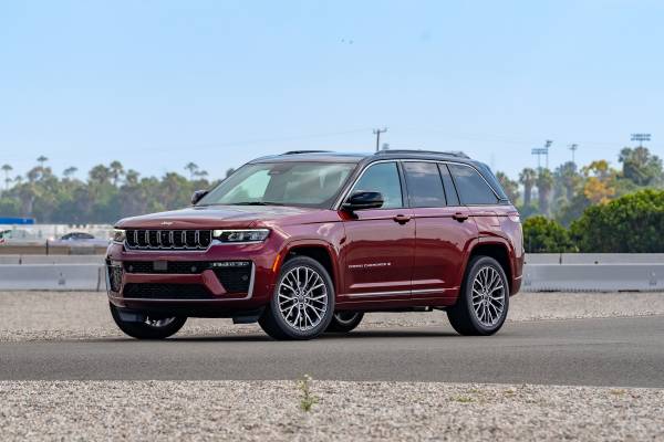 Jeep Car Maintenance Review: Expert Tips for Peak Performance