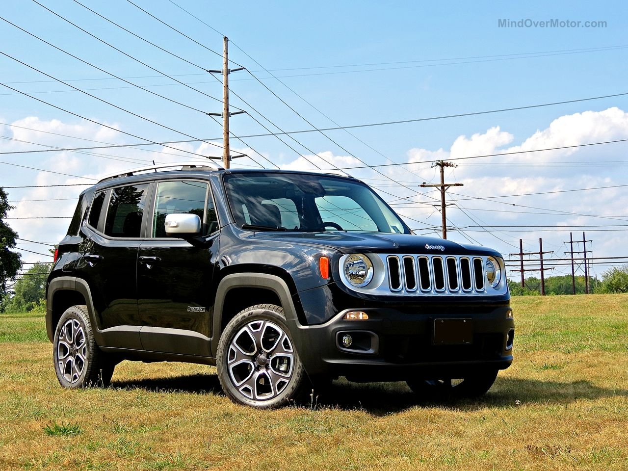 2015 Jeep Renegade Limited Review 2015 Jeep Renegade Limited Review: Ultimate Compact SUV Guide