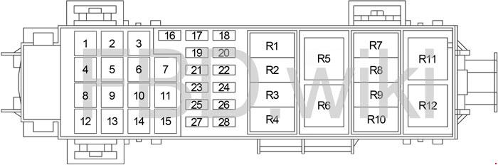 Jeep Liberty Fuse Panel Diagram: Complete Guide for Quick Fixes
