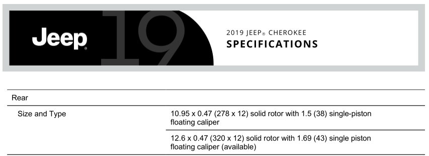 How To Check Codes On 2019 Jeep Cherokee: Quick & Easy Guide