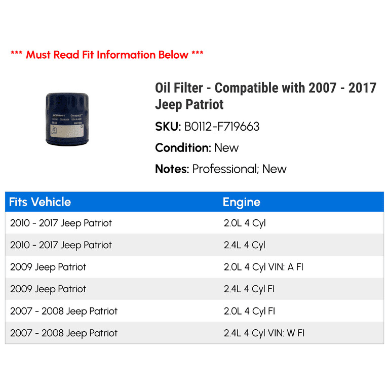 Jeep Patriot Oil: Best Types, Change Intervals & Maintenance Tips