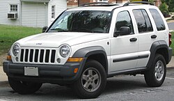 What Years Were Jeep Liberty Made: A Complete Model Timeline
