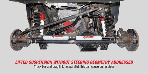 What Is Bump Steer Jeep: Causes, Symptoms, and Fixes