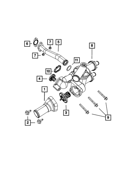 How Many Thermostats Does A Jeep Patriot Have? Complete Guide How Many Thermostats Does A Jeep Patriot Have? Complete Guide
