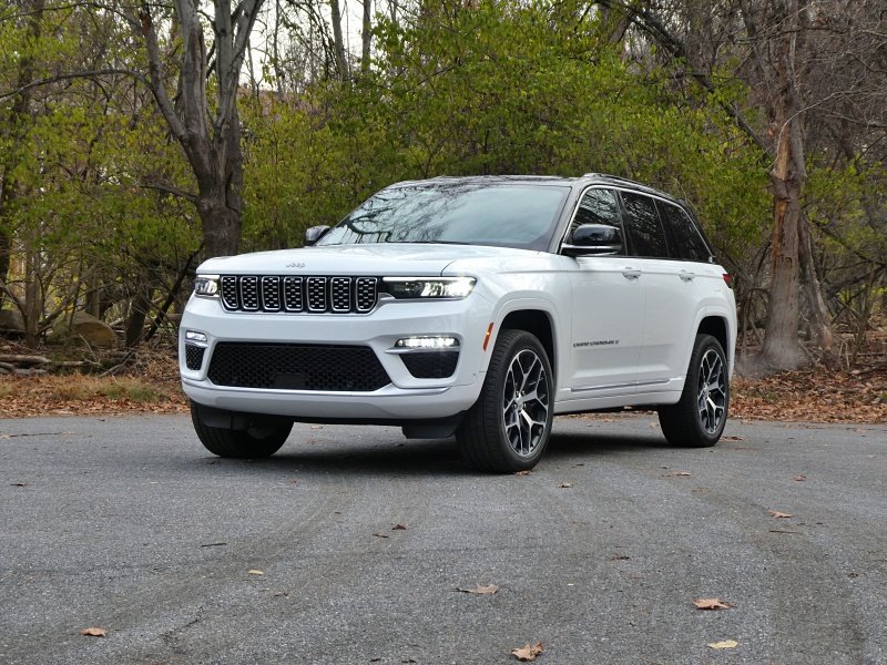 Car Reviews Jeep Grand Cherokee: Ultimate SUV Performance Guide Car Reviews Jeep Grand Cherokee: Ultimate SUV Performance Guide