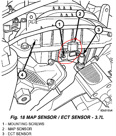 P0108 Jeep: Ultimate Guide to Fixing Your Pressure Sensor Error