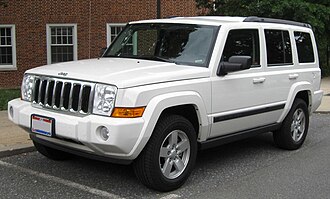 How Many Jeep Commanders Were Made: Production Numbers Revealed