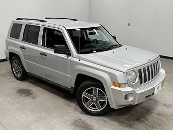 How To Use 2008 Jeep Patriot 4 Wheel Drive: Expert Guide