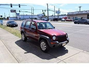 What Is A 2002 Jeep Liberty Worth What Is A 2002 Jeep Liberty Worth: Current Market Value Guide