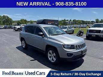 What Is A 2014 Jeep Compass Worth What Is A 2014 Jeep Compass Worth? Expert Valuation Guide