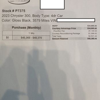 Courtesy Chrysler Dodge Jeep Ram Of Stonecrest Reviews: Honest Insights