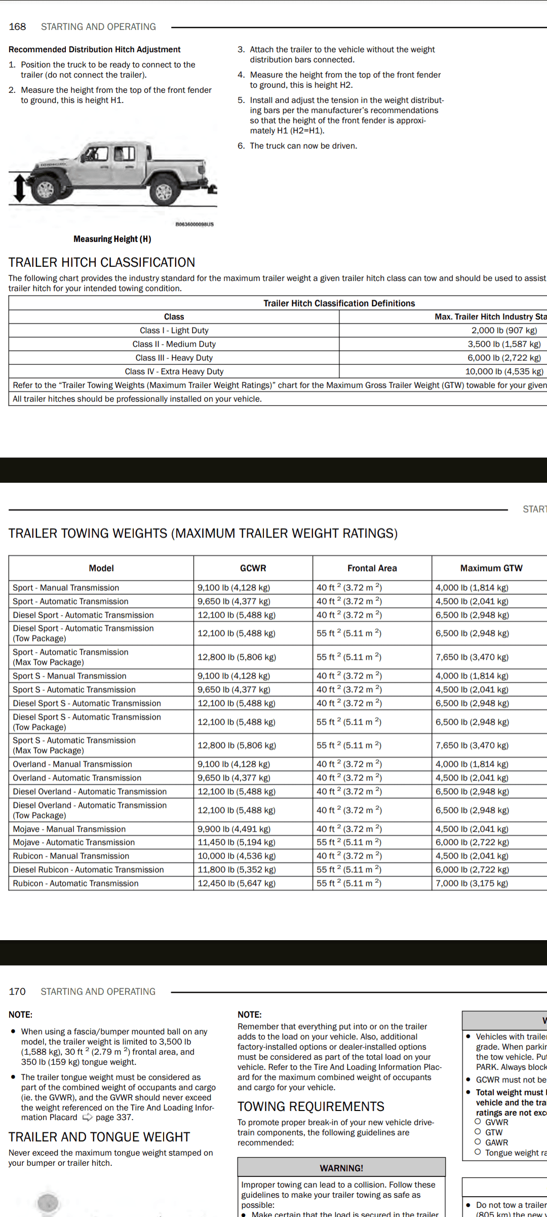 Jeep Gladiator Towing Capacity 2026: Ultimate Guide & Specs Jeep Gladiator Towing Capacity 2026: Ultimate Guide & Specs