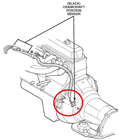 P0320 Jeep Wrangler: Causes, Symptoms & Quick Fixes Revealed