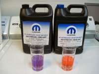 What Color Is Jeep Coolant What Color Is Jeep Coolant? A Complete Guide for Owners