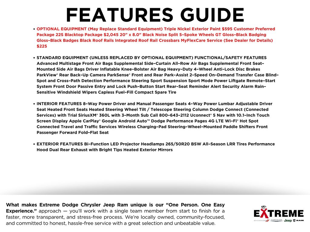 What Is Jeep Customer Preferred Package 22S? Features Explained