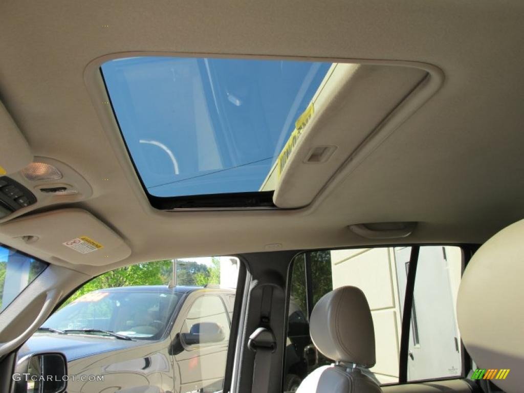 Do Jeep Libertys Have Sunroofs? Features, Options & Guide