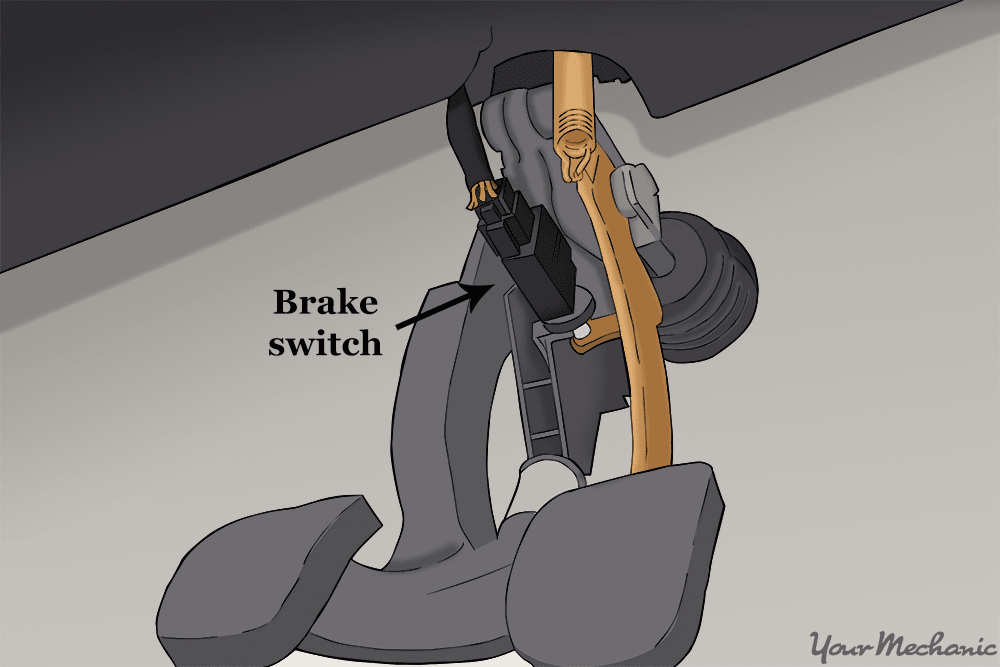 How To Replace A Brake Light Switch: Step-by-Step Guide How To Replace A Brake Light Switch: Step-by-Step Guide