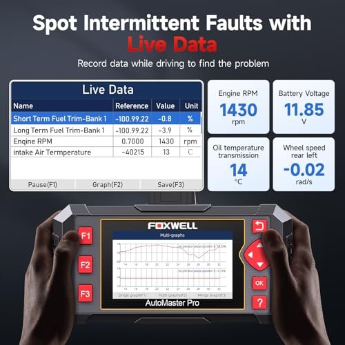 FOXWELL NT604 Elite scanner display and diagnostic functions