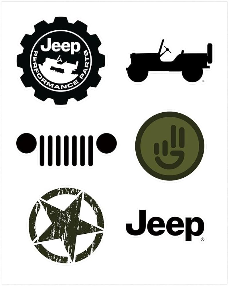 Jeep Symbols: Decoding Dashboard Warning Lights Explained