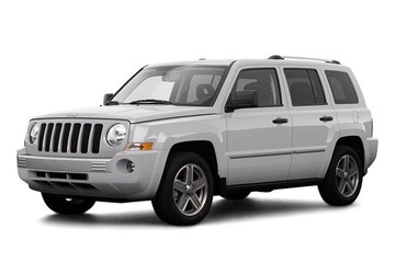 Jeep Patriot Bolt Pattern: Complete Guide for Perfect Fit Wheels