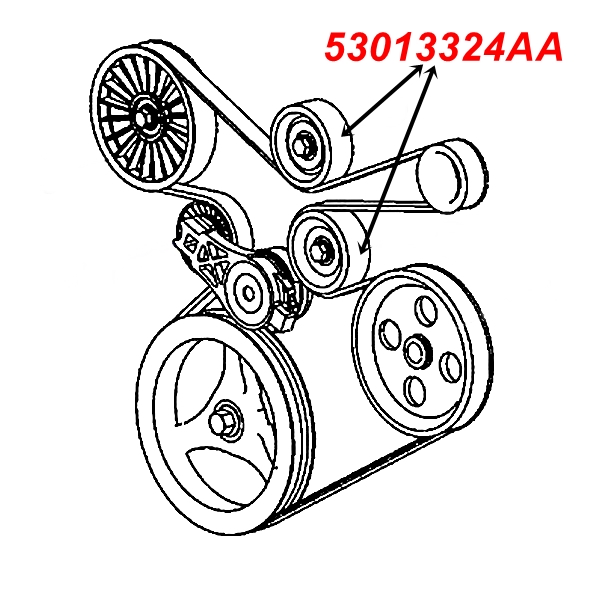 Jeep Cherokee 2 4 Belt Diagram: Easy Step-by-Step Guide