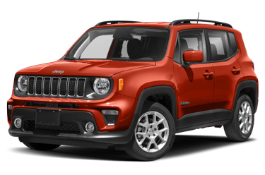 2020 Jeep Renegade Reliability: What Owners Need to Know 2020 Jeep Renegade Reliability: What Owners Need to Know