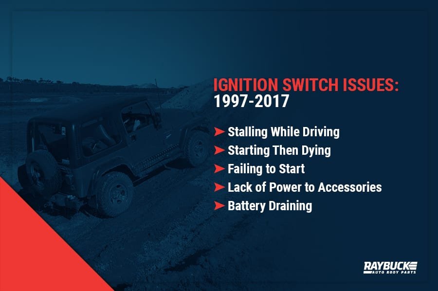 Jeep Wrangler Problems: 14 Common Issues and How to Fix Them Common Issues With Jeep Wranglers: What Owners Need to Know