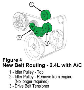 Jeep Patriot 2 4 Belt Diagram: Easy Guide for Quick Reference