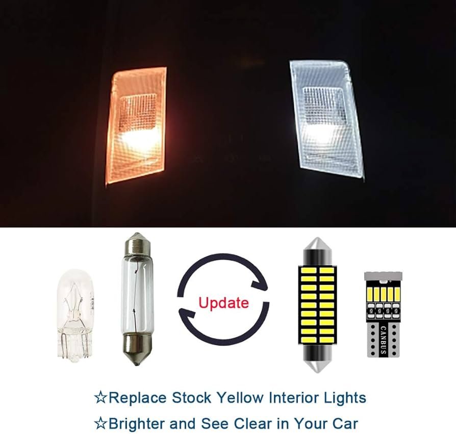 How To Change 2016 Jeep Patriot Interior Lights: Easy Step-by-Step Guide How To Change 2016 Jeep Patriot Interior Lights: Easy Step-by-Step Guide