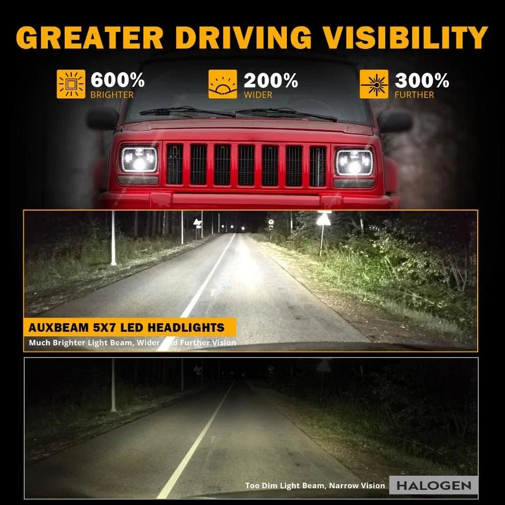 Jeep Headlight Brightness Comparison: Find the Best Upgrade
