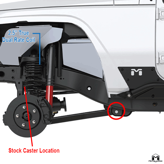 How To Adjust Control Arms Jeep JK: Step-by-Step Guide How To Adjust Control Arms Jeep JK: Step-by-Step Guide