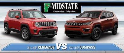 Jeep Renegade Vs Jeep Compass: Which SUV Should You Buy?