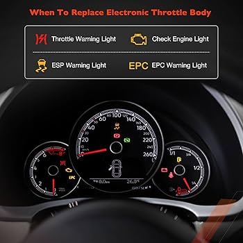 How To Reset Electronic Throttle Control Jeep Compass Easily How To Reset Electronic Throttle Control Jeep Compass Easily