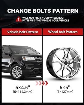 Change Wheel Stud Pattern On 2000 Jeep XJ: Step-by-Step Guide