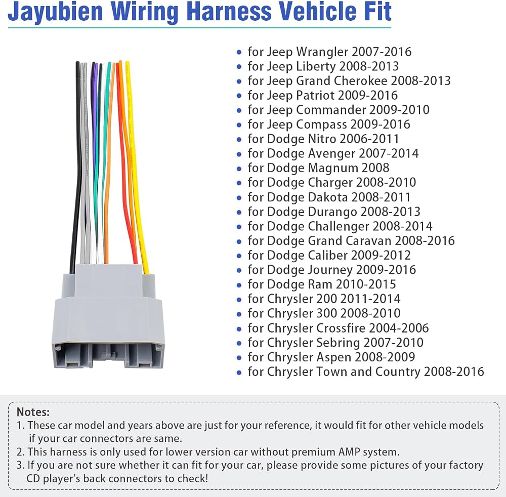 Jeep Jk Radio Wiring Diagram: Ultimate Guide for Easy Installation