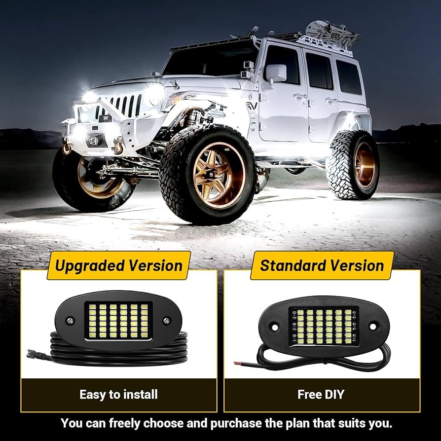 When Did Jeep Switch To 36 When Did Jeep Switch to 36: Key Dates and Model Changes