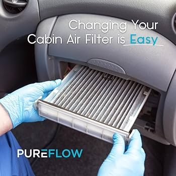 How To Change Cabin Air Filter Jeep Renegade: Step-by-Step Guide