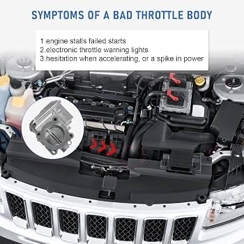Jeep Patriot Throttle Body Replacement: Step-by-Step Guide