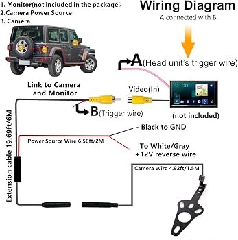 How To Install Backup Camera Jeep Wrangler: Step-by-Step Guide How To Install Backup Camera Jeep Wrangler: Step-by-Step Guide