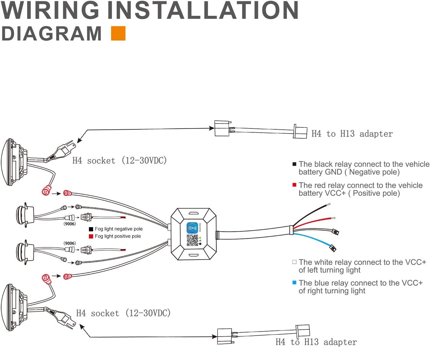 How To Wire Halo Headlights Jeep Wrangler: Step-by-Step Guide