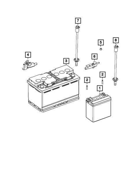 How To Change Battery On 2021 Jeep Grand Cherokee: Easy Guide
