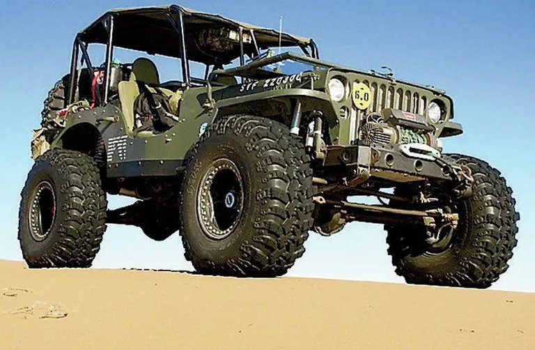 How To Build A Willys Jeep: Step-by-Step Guide for Beginners