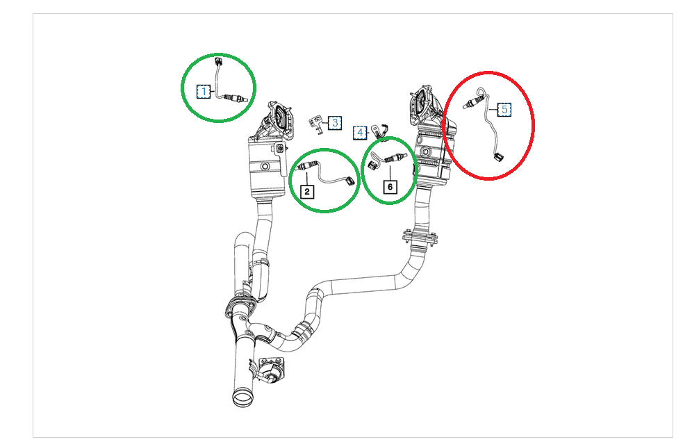 How Many Oxygen Sensors In Jeep Wrangler: Complete Guide