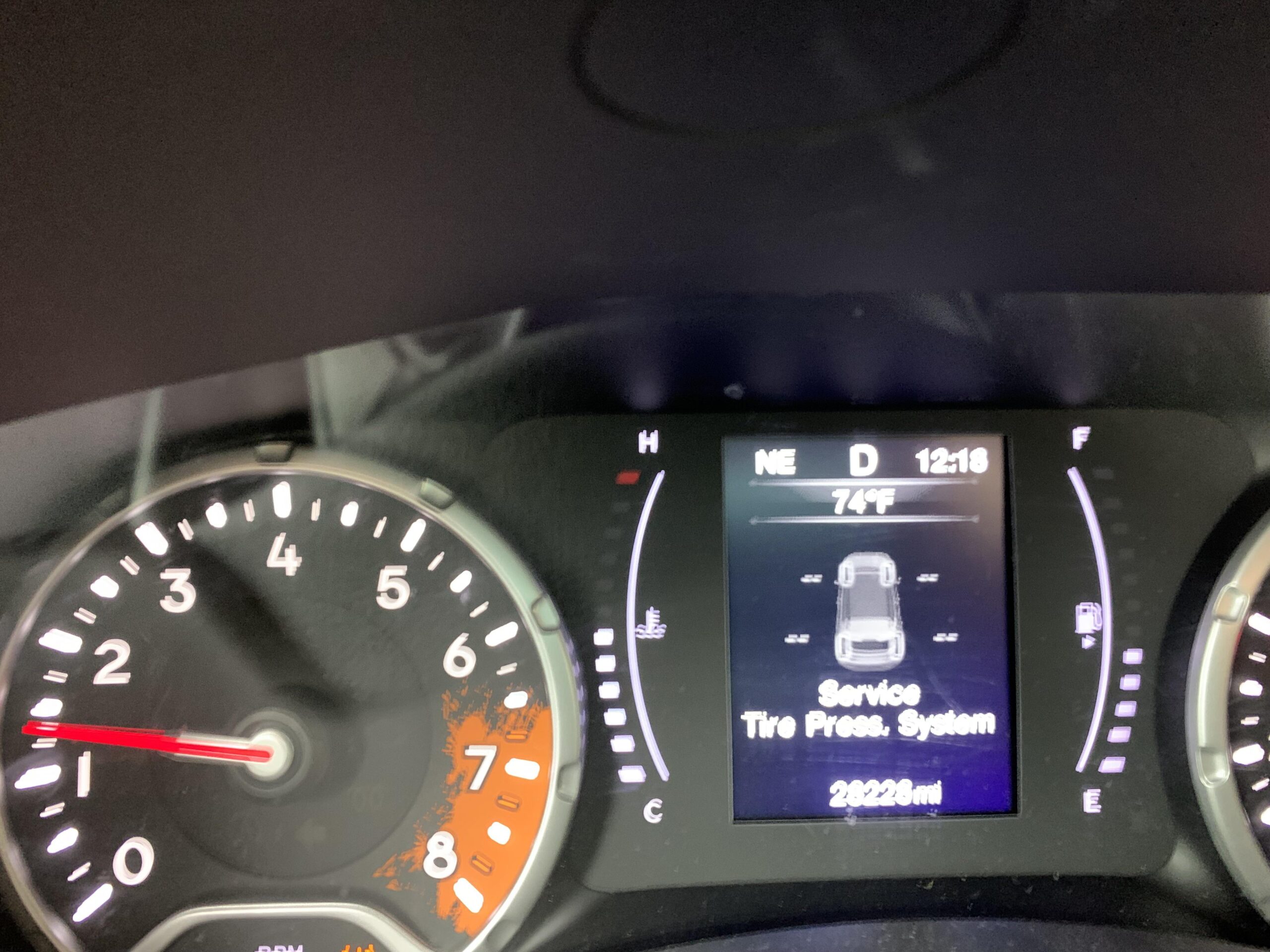Jeep Renegade Tire Pressure: Essential Guide for Safe Driving