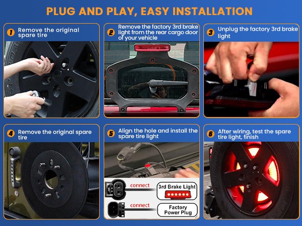 How To Install Spare Tire Light On Jeep Wrangler: Easy Guide How To Install Spare Tire Light On Jeep Wrangler: Easy Guide