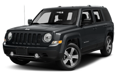 Are 2015 Jeep Patriots Reliable? Expert Analysis and Owner Reviews Are 2015 Jeep Patriots Reliable? Expert Analysis and Owner Reviews
